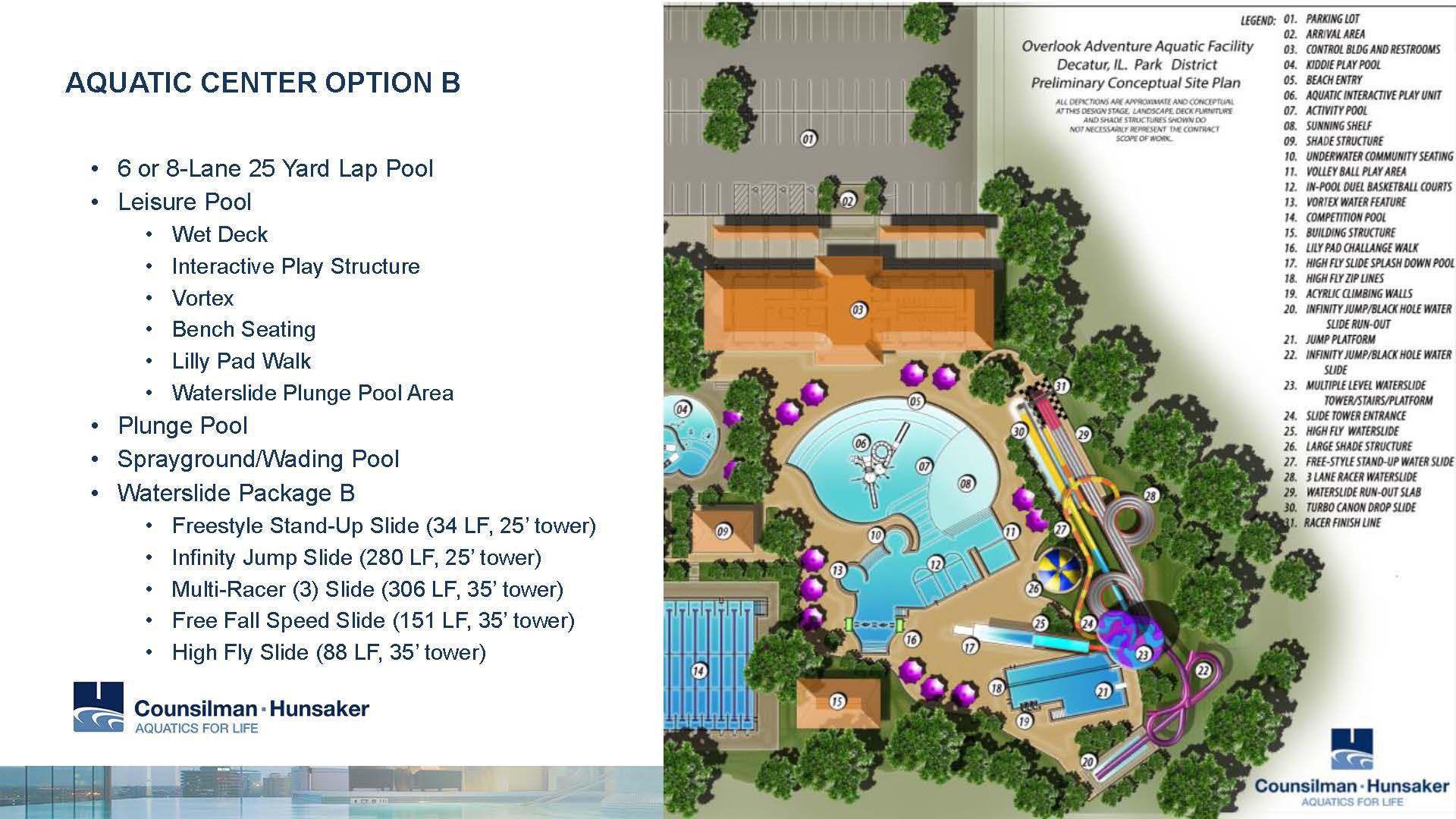 Aquatics Option B